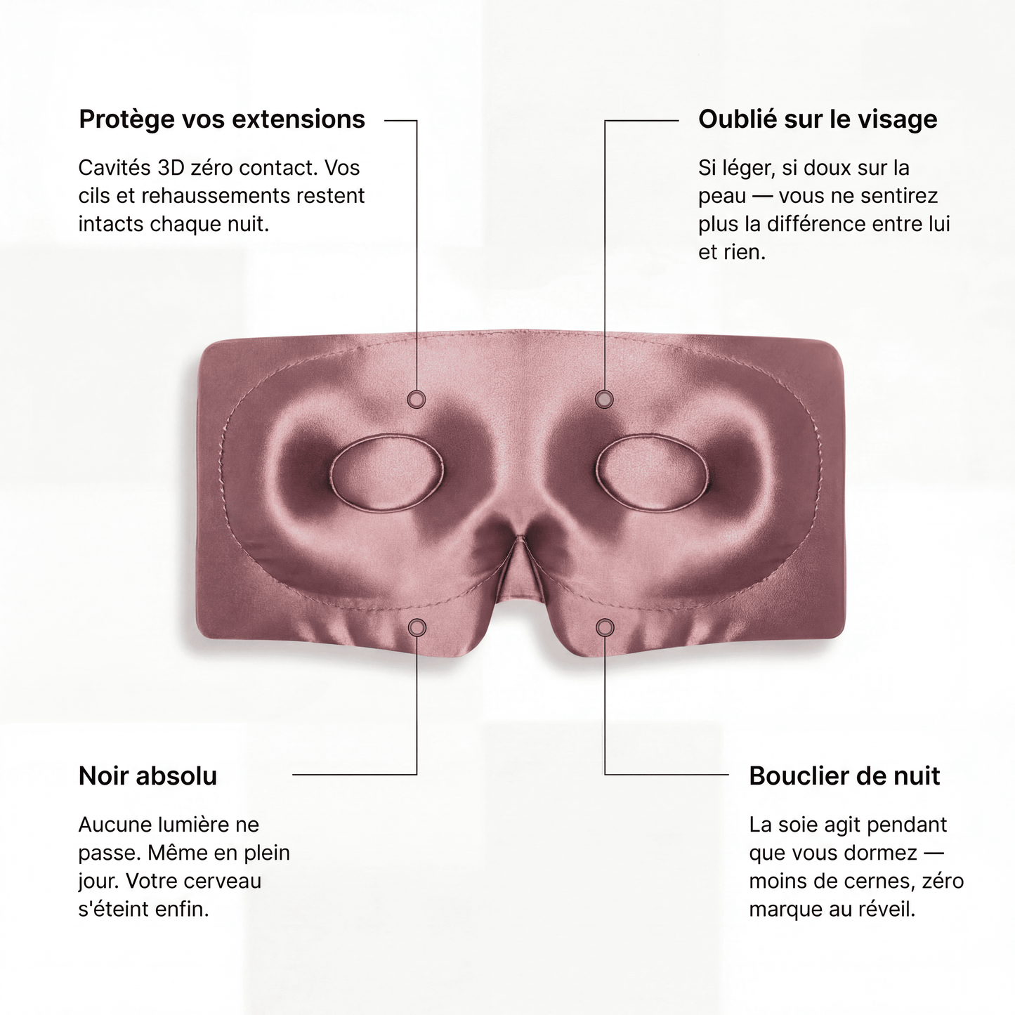 Masque de Nuit Cavités Orbit 3D
