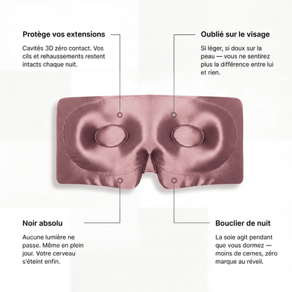 Masque de Nuit Cavités Orbit 3D